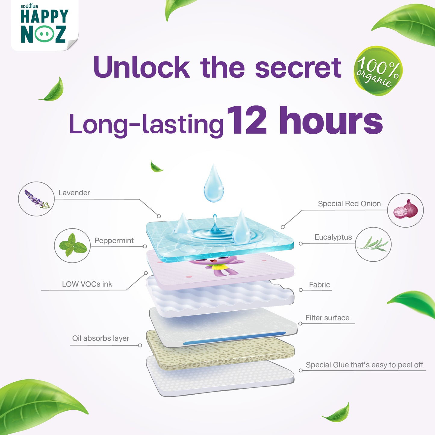 Anti Bacterial (Tea tree oil)